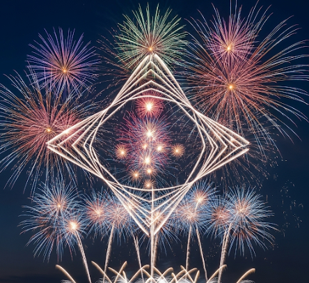 New Opportunities in the German Market: The Fusion of Traditional Pyrotechnics and Innovative Technology – Unlocking the Future of High-End Custom Fireworks