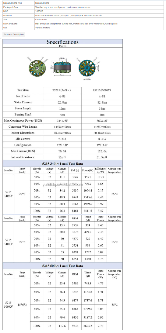 9e6ac40976d10bee60b9c17114d8697f-1